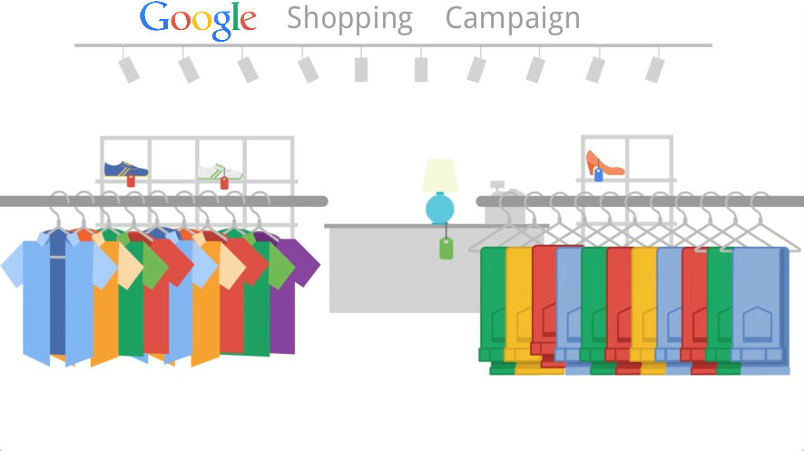 Google_Shopping_Campaign