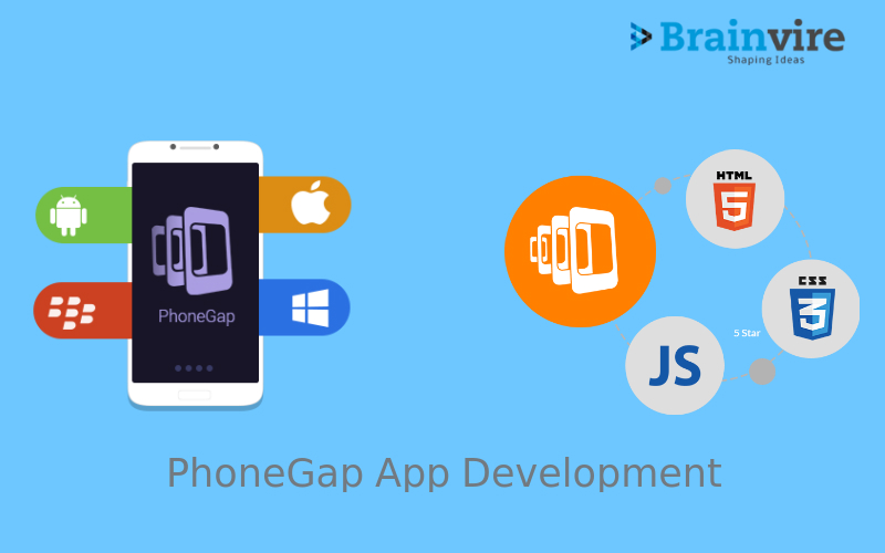 Hiring_PhoneGap_Development_Company