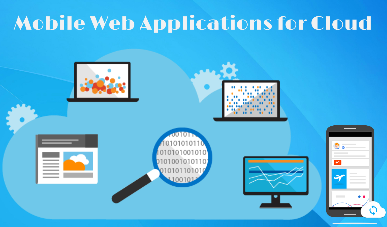 Mobile Web Applications for Cloud - How will It Help Businesses