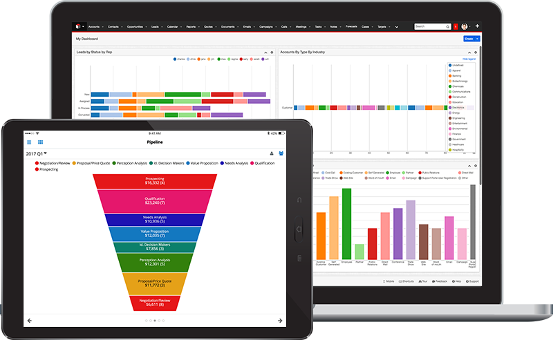 sugarCRM