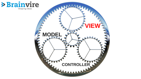 mvc-main