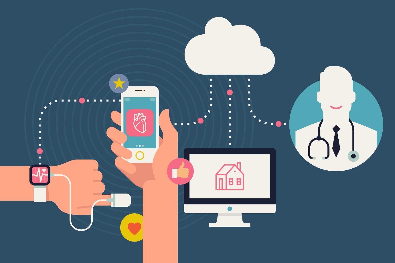 Iot in fitness clearance
