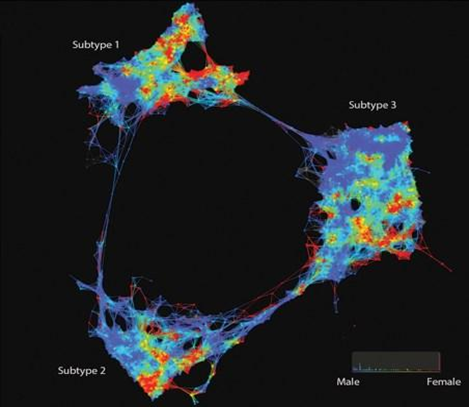 Machine Learning is Making a Difference in the Healthcare Industry