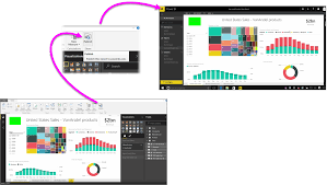 Ease of Publishing Report