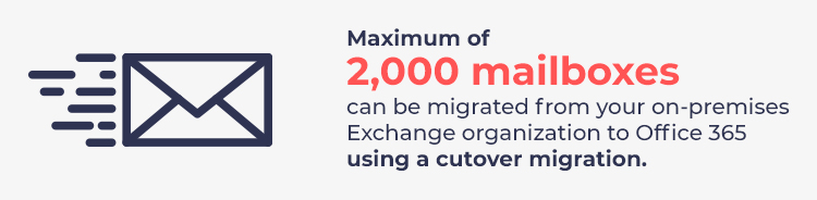 6 Steps To Achieve Successful Office 365 Email Migration