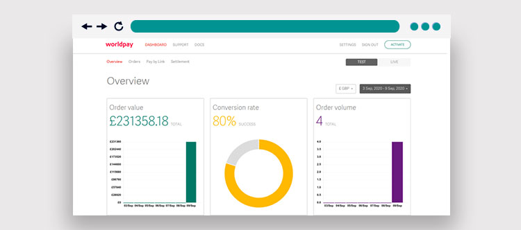 How to Integrate the Odoo WordPay Payment Gateway