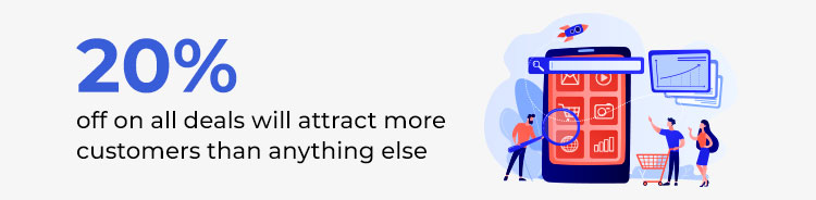 According to a study, almost 80% of online shoppers said that discounted deals encourage them to make a first-time purchase. 