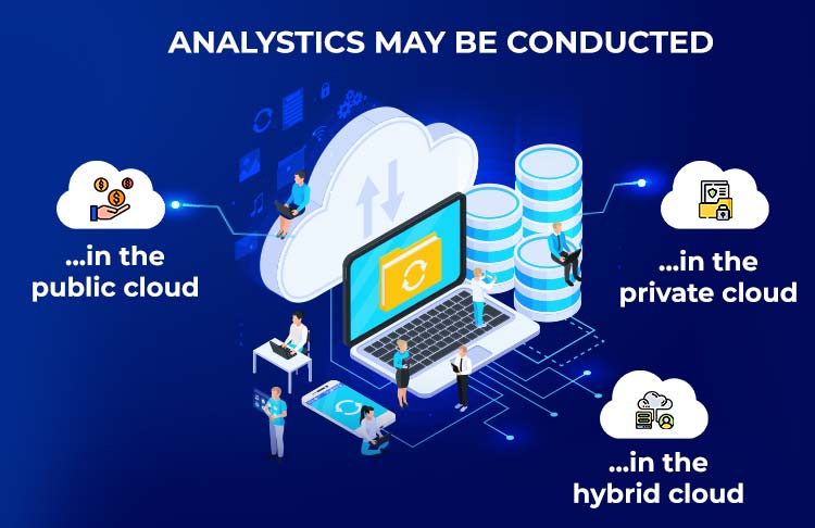 Explore why Cloud Data Analytics is a viable option for your Business