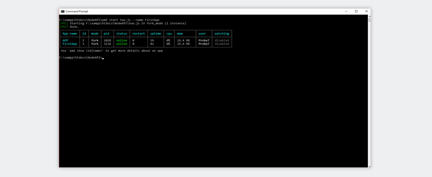 Node.js Applications Monitoring using PM2