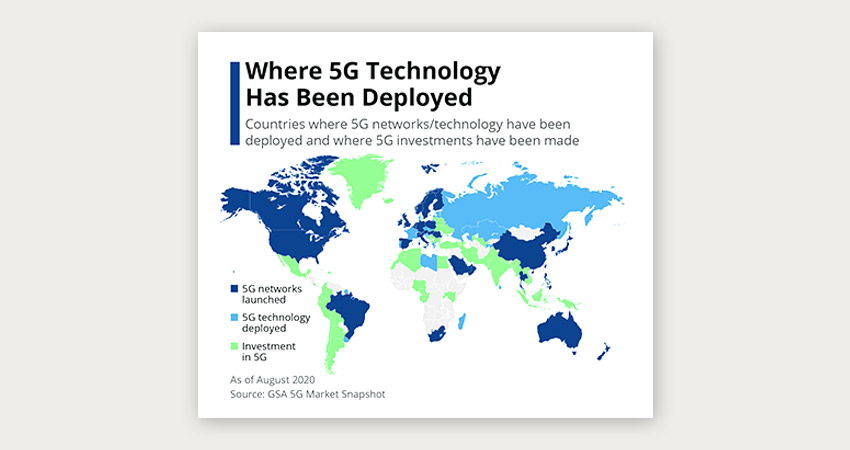 Everything you need to know about 5G