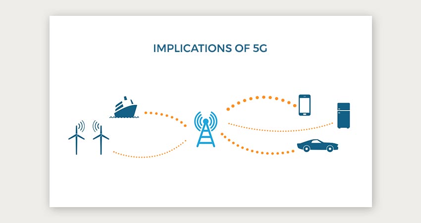 Everything you need to know about 5G