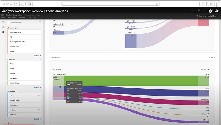 Adobe's solution partner program can help you succeed in digital marketing