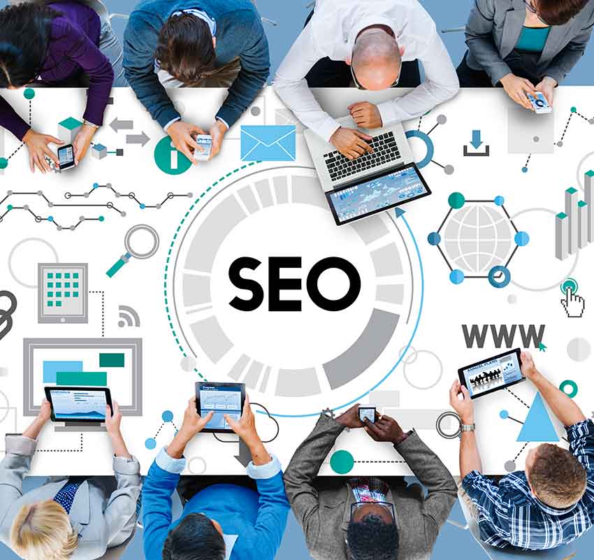 strategy of full-fledged SEO