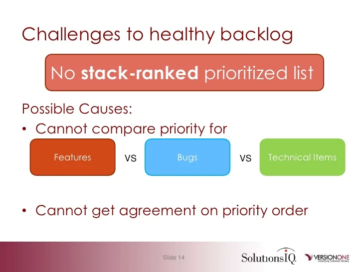 Maintain The Backlog Health