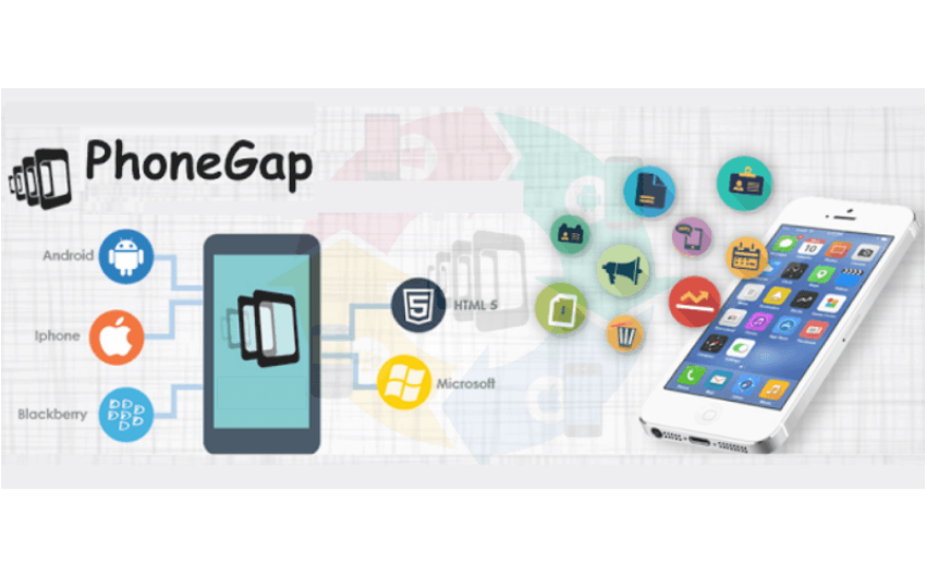 PhoneGap Android App Development