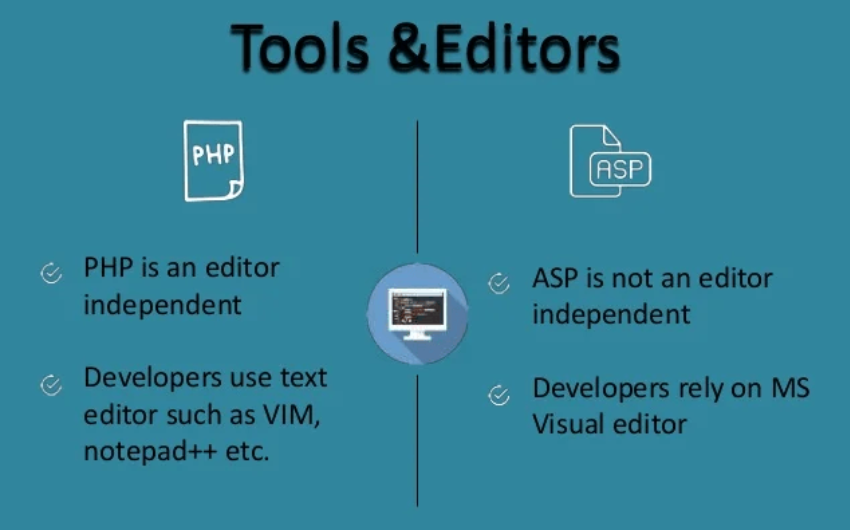 PHP vs. ASP.NET: Tools and Editors