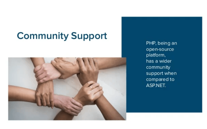 PHP vs. ASP.NET: Community Support