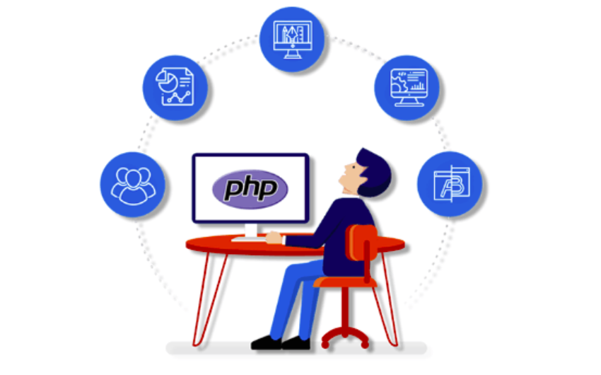 What Is Php Development?