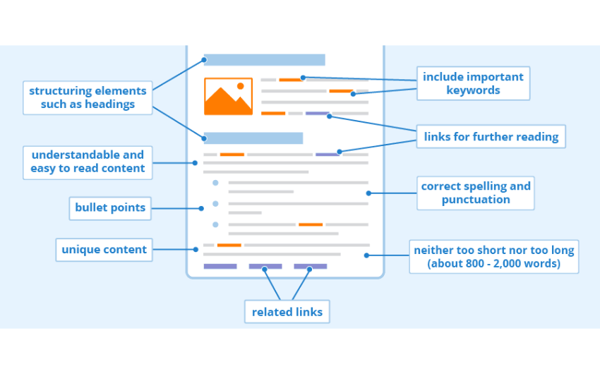 Concentrate On Homepage SEO