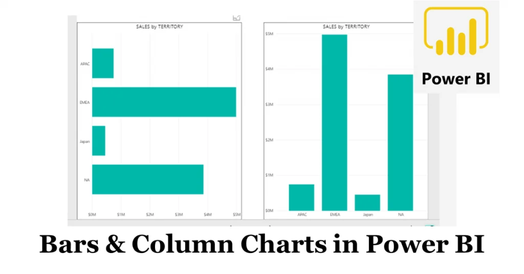 Bar & Column Charts