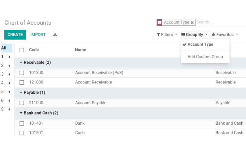 Ledger and a Chart in Odoo Accounting