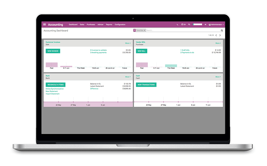 accounting with odoo