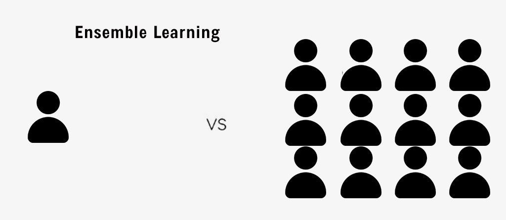 Machine Learning 