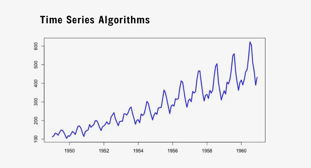 Machine Learning 