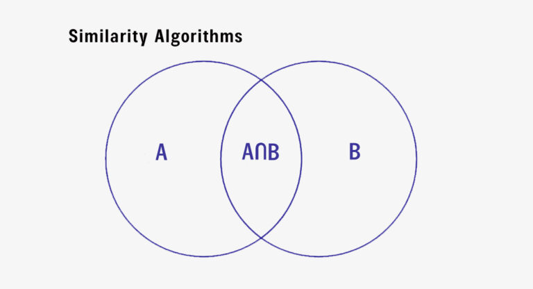 Top 6 Machine Learning Algorithms You Need to Learn in 2023