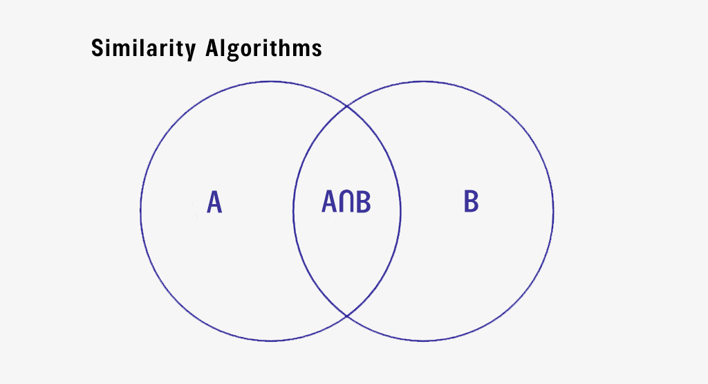 Machine Learning 