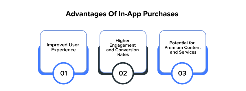 What are the advantages of in-app purchases?