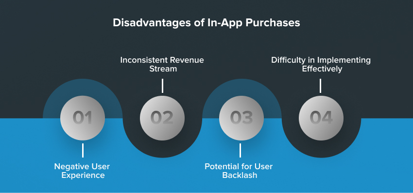 What are the disadvantages of In-App Purchases?