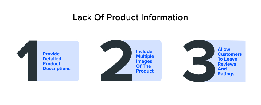 lack of product information