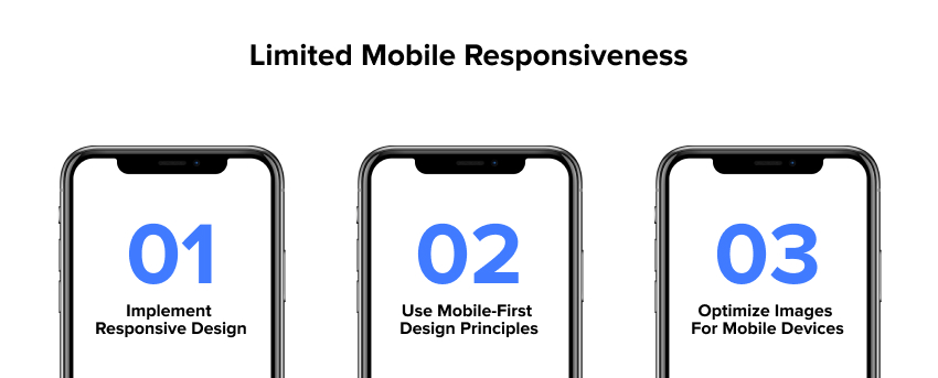 limited mobile responsiveness