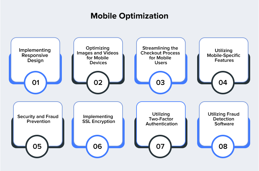 Mobile Optimization