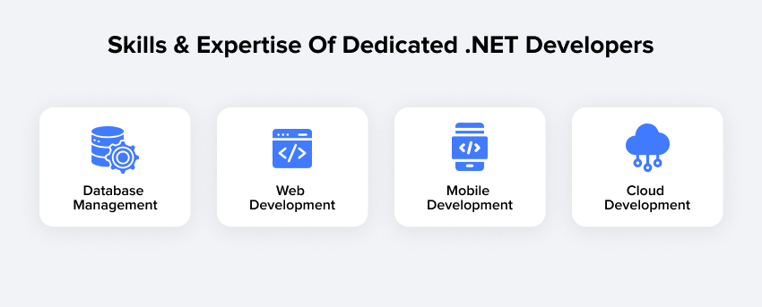 skills and expertise of dedicated .net developers