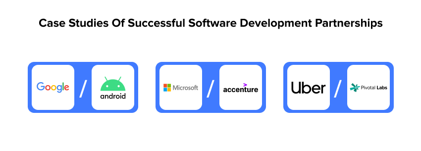 Case Studies Of Successful Software Development Partnerships