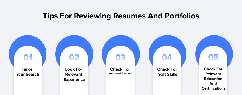 tips for reviewing resumes and portfolios