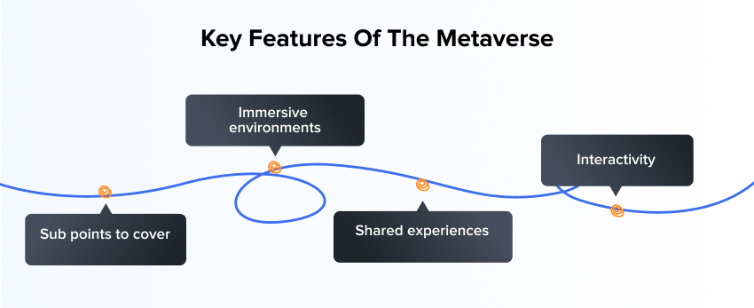 Key Features Of The Metaverse