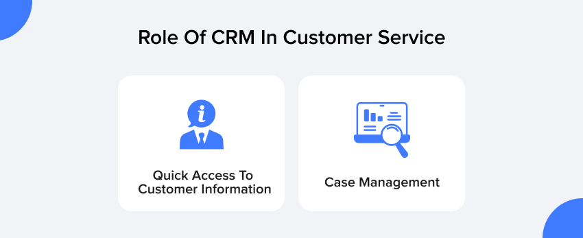 Role Of CRM In Customer Service