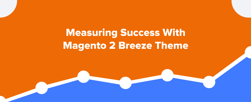 Measuring Success with Magento 2 Breeze Theme