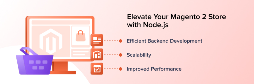 Node.js in Magento 2: The Use Cases