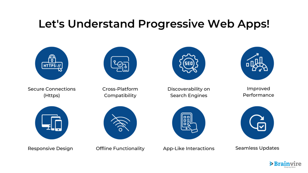 Understanding Progressive Web Apps