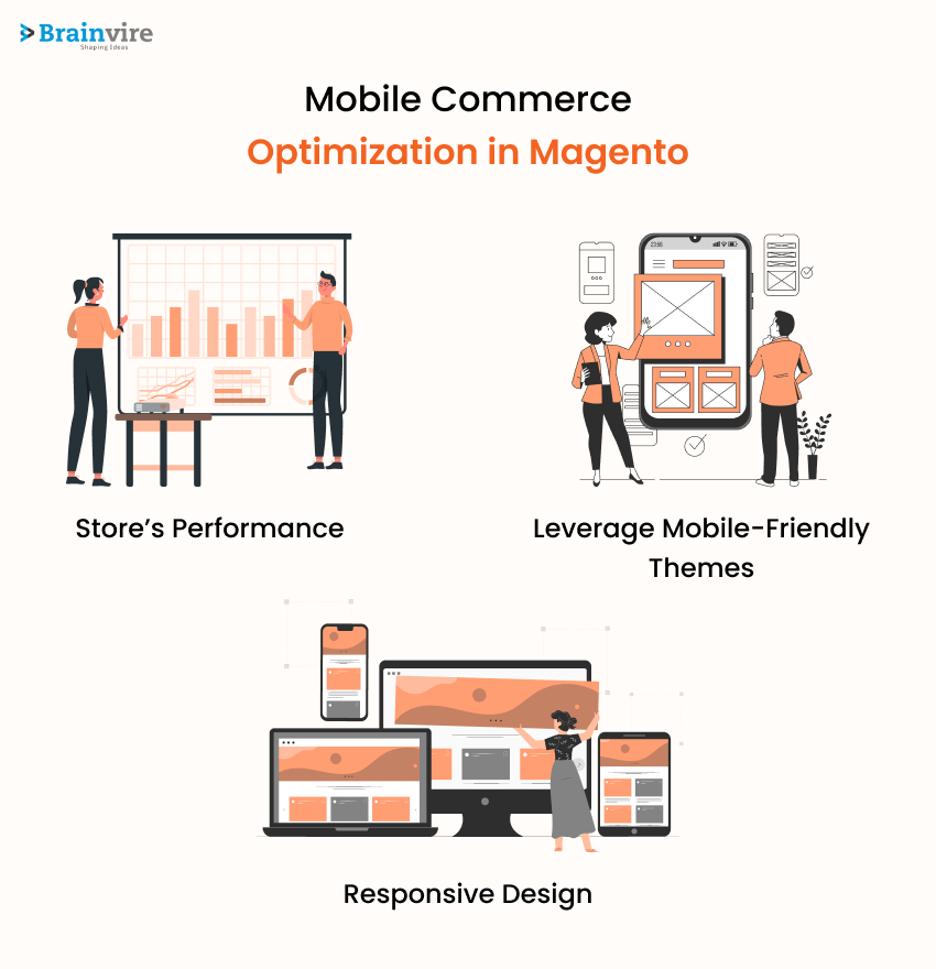 Mobile Commerce Optimization in Magento