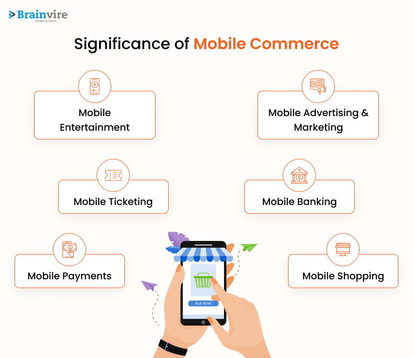 The Significance of Mobile Commerce