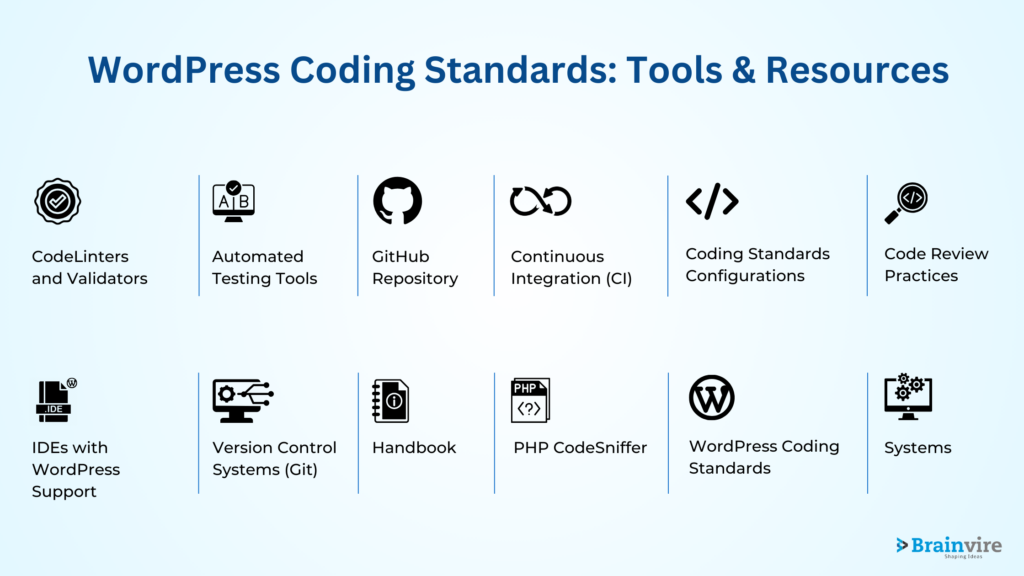 Tools & Resources For Adhering to WordPress Coding Standards