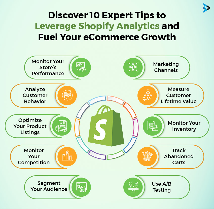 Expert tips for shopify analytics for your ecommerce growth