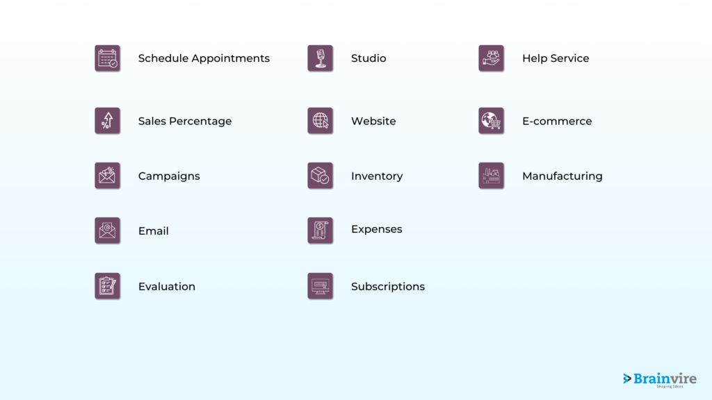 Integrated Applications