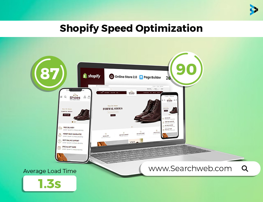 shopify speed optimization