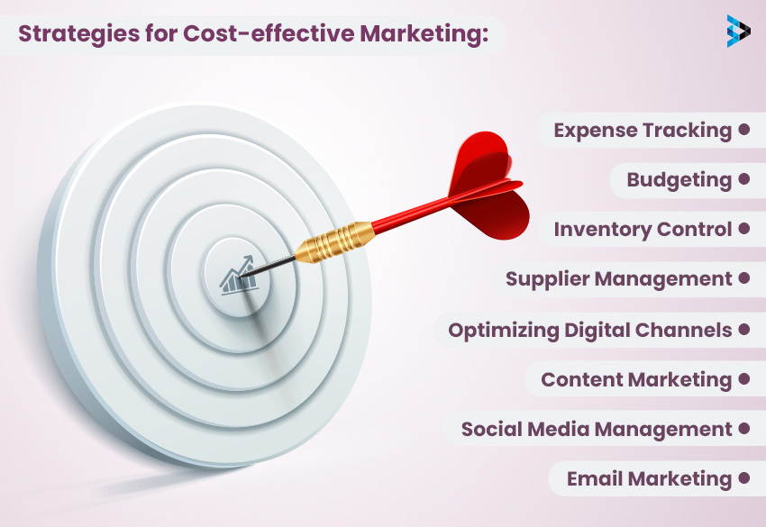 Strategies for Cost-effective Marketing